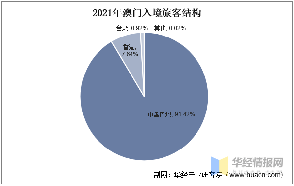 新澳门资料大全正版资料2025年最新版下载,新澳门资料大全正版资料2025年最新版下载，探索与解读