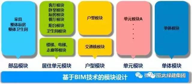 2025年资料免费大全优势优势,迈向未来，探究2025年资料免费大全的卓越优势