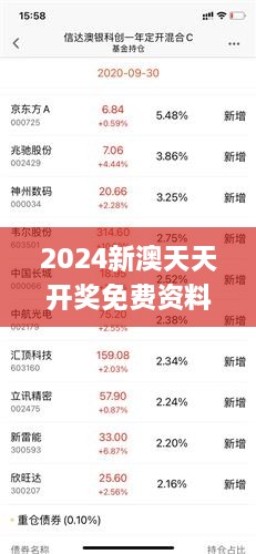 2025新澳天天资料免费大全,2025新澳天天资料免费大全——探索最新资讯的门户