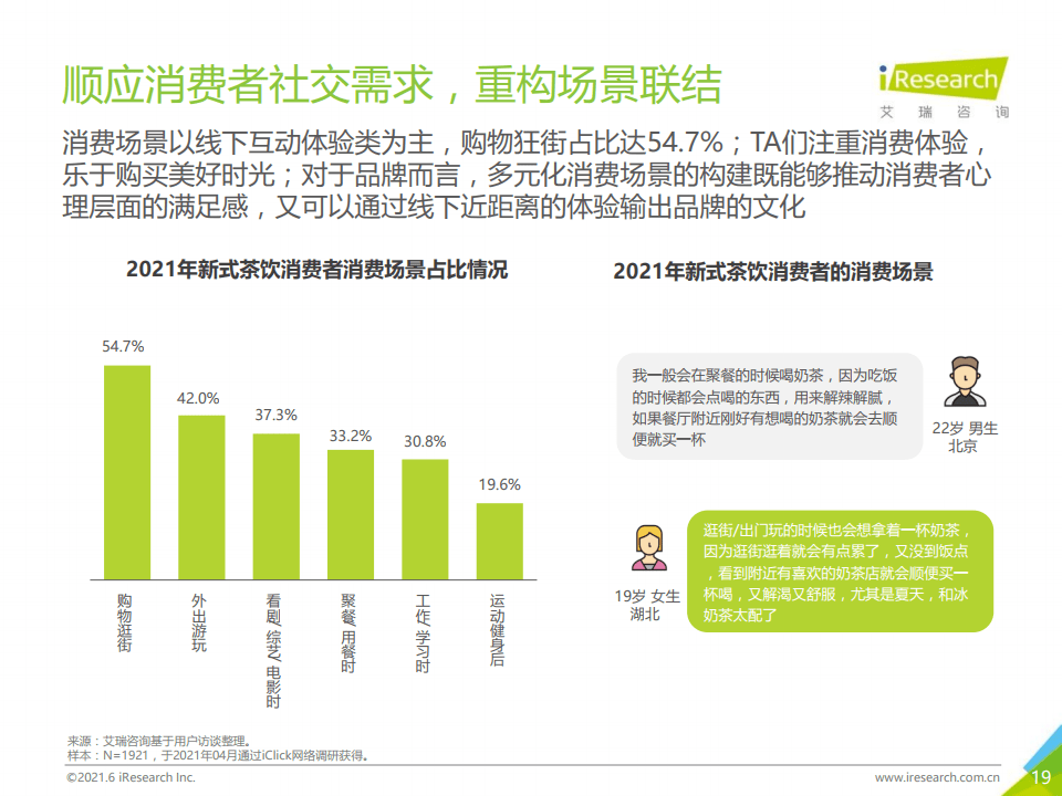 学习进度 第60页