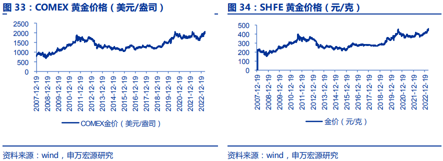 四肖中特期期准+四,四肖中特期期准与四的独特魅力