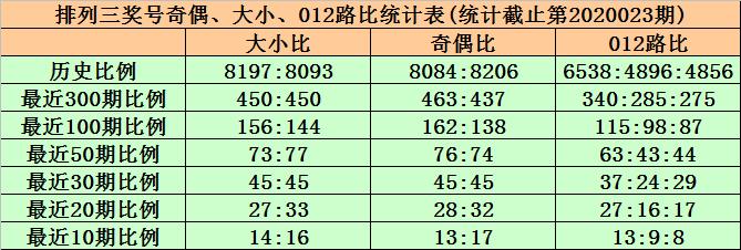 黄大仙澳门开奖现场开奖直播,黄大仙澳门开奖现场开奖直播，探索神秘与刺激的交汇点