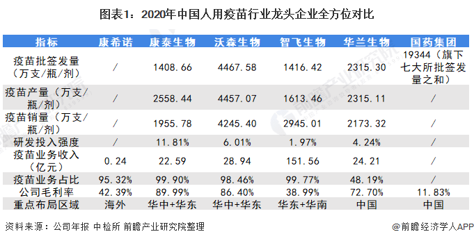 第395页