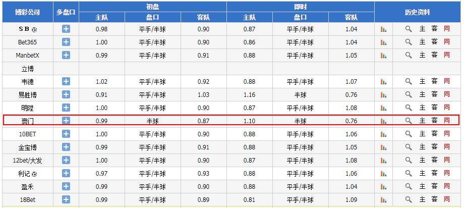 澳门一肖一码资料大全,澳门一肖一码资料大全，深度解析与探索