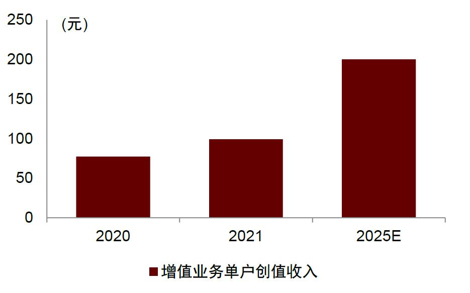 第390页