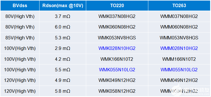 59631.cσm查询澳新开奖,探索澳新开奖，揭秘数字世界中的秘密——以59631.cσm查询为例