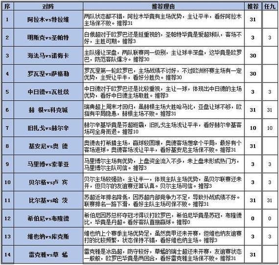 三肖必中三期资料,三肖必中三期资料，揭秘彩票背后的秘密与策略分析