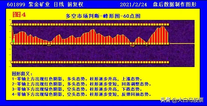 2025新澳精准正版资料109,探索未来，解析新澳精准正版资料之第109期展望至2025年