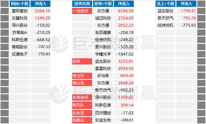 2025澳门每日精选24码精准预测,澳门每日精选，揭秘精准预测背后的秘密与未来展望