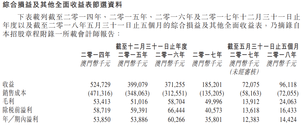 澳门正版内部传真资料大全版优势,澳门正版内部传真资料大全版，优势解析与体验分享