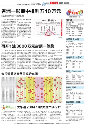 2004新澳门天天开好彩大全54,澳门是中国的一个特别行政区，以其独特的文化背景和丰富的博彩文化而闻名于世。在澳门，博彩业一直是重要的经济支柱之一，吸引了众多游客和彩民前来参与。而关于澳门博彩的历史和文化，也一直是人们关注的焦点之一。今天，我们将聚焦于澳门博彩业中的一部分——新澳门天天开好彩。接下来，让我们来探讨一下关于新澳门天天开好彩的历史背景、特点以及其在博彩业中的地位和影响。