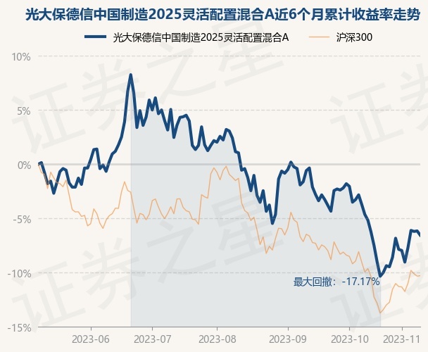 新澳2025年精准正版资料,新澳2025年精准正版资料，探索未来，预见卓越