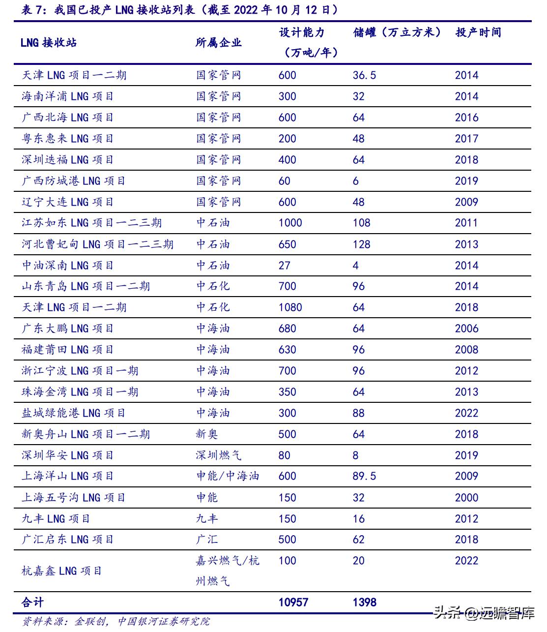 新奥2025年免费资料大全加强版,新奥2025年免费资料大全加强版，探索、发展与共享