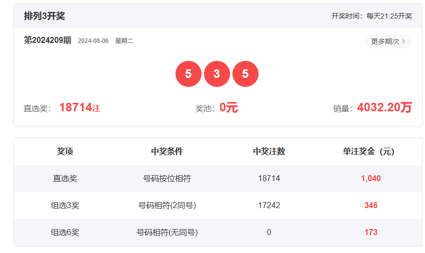 494949最快开奖结果奥门,澳门彩票494949的最快开奖结果解析