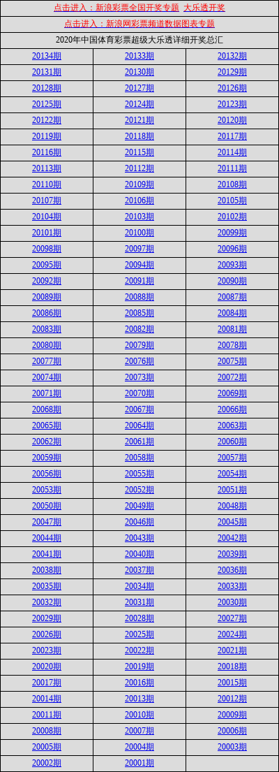 4949开奖免费资料澳门,澳门彩票4949开奖免费资料解析