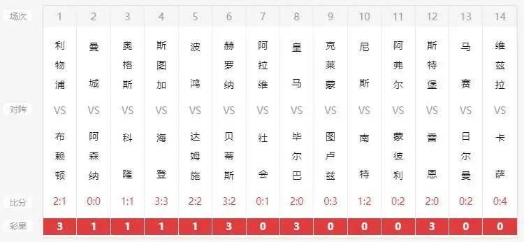 新澳开奖结果2025开奖记录查询最新,新澳开奖结果及2025年最新开奖记录查询指南