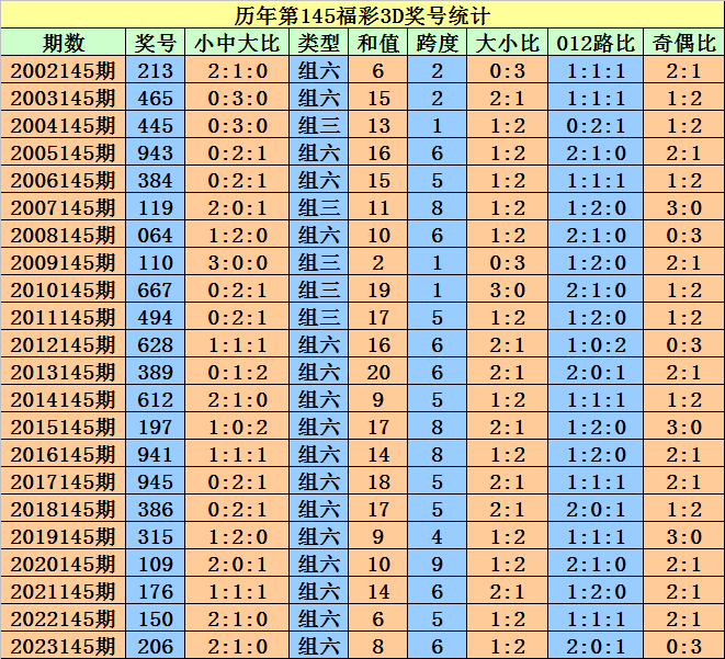 新澳门今晚开特马开奖结果124期,新澳门今晚开特马开奖结果第124期揭晓，吸引了无数人的目光。在这个充满期待的时刻，彩票爱好者们纷纷聚集在一起，共同见证这一历史时刻。本文将围绕这一主题展开，带您领略彩票背后的故事，揭示其对社会、个人以及彩票行业的影响。