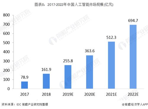 新澳门最快开奖结果开奖,新澳门最快开奖结果开奖，探索与揭秘