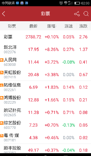 494949澳门今晚开奖什么,澳门今晚开奖什么，探索彩票背后的故事与意义