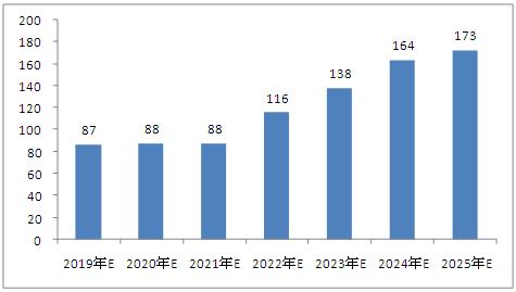 2025新澳免费资料图片,探索未来，关于新澳免费资料图片的独特视角与深度洞察（2025展望）