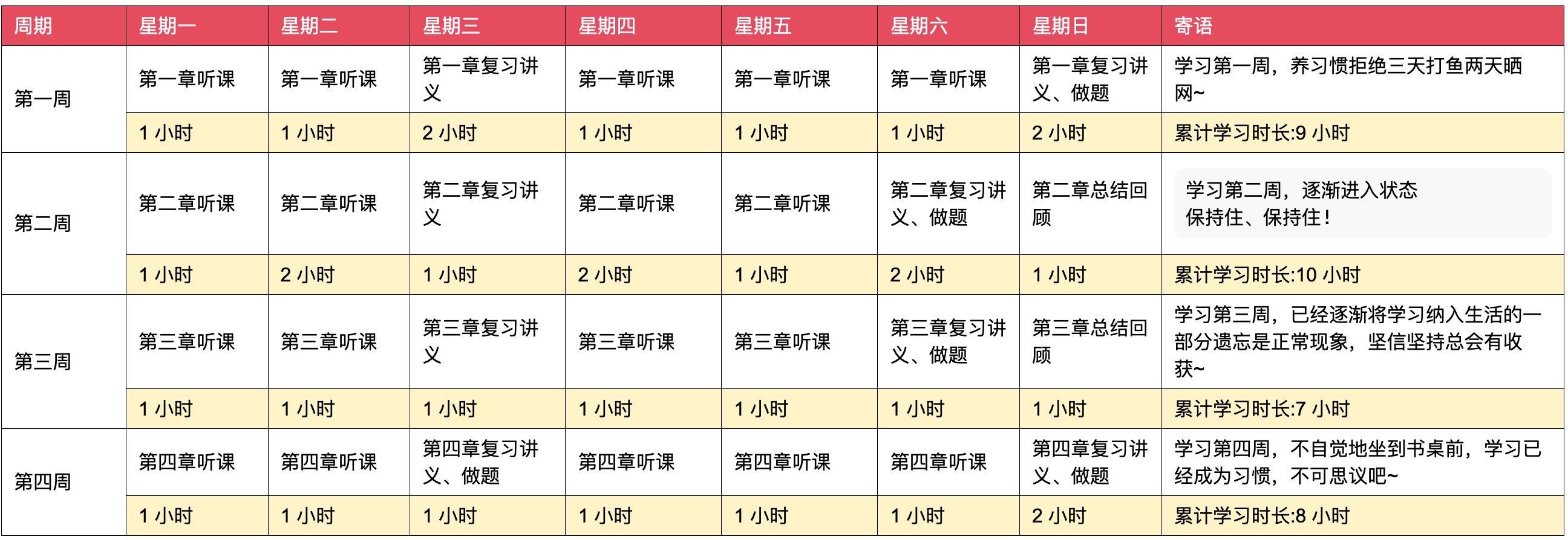 第281页