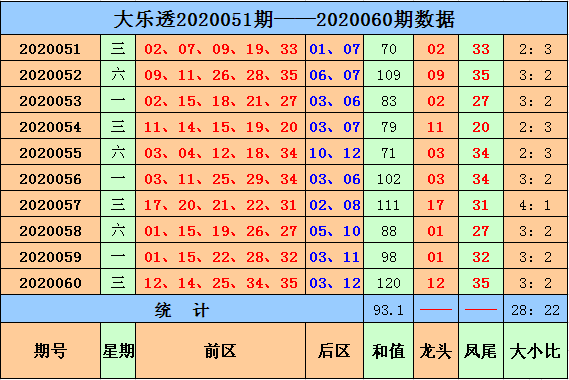 2025澳门今晚开特马开什么,澳门今晚彩票特马预测与探讨——以2025年为视角