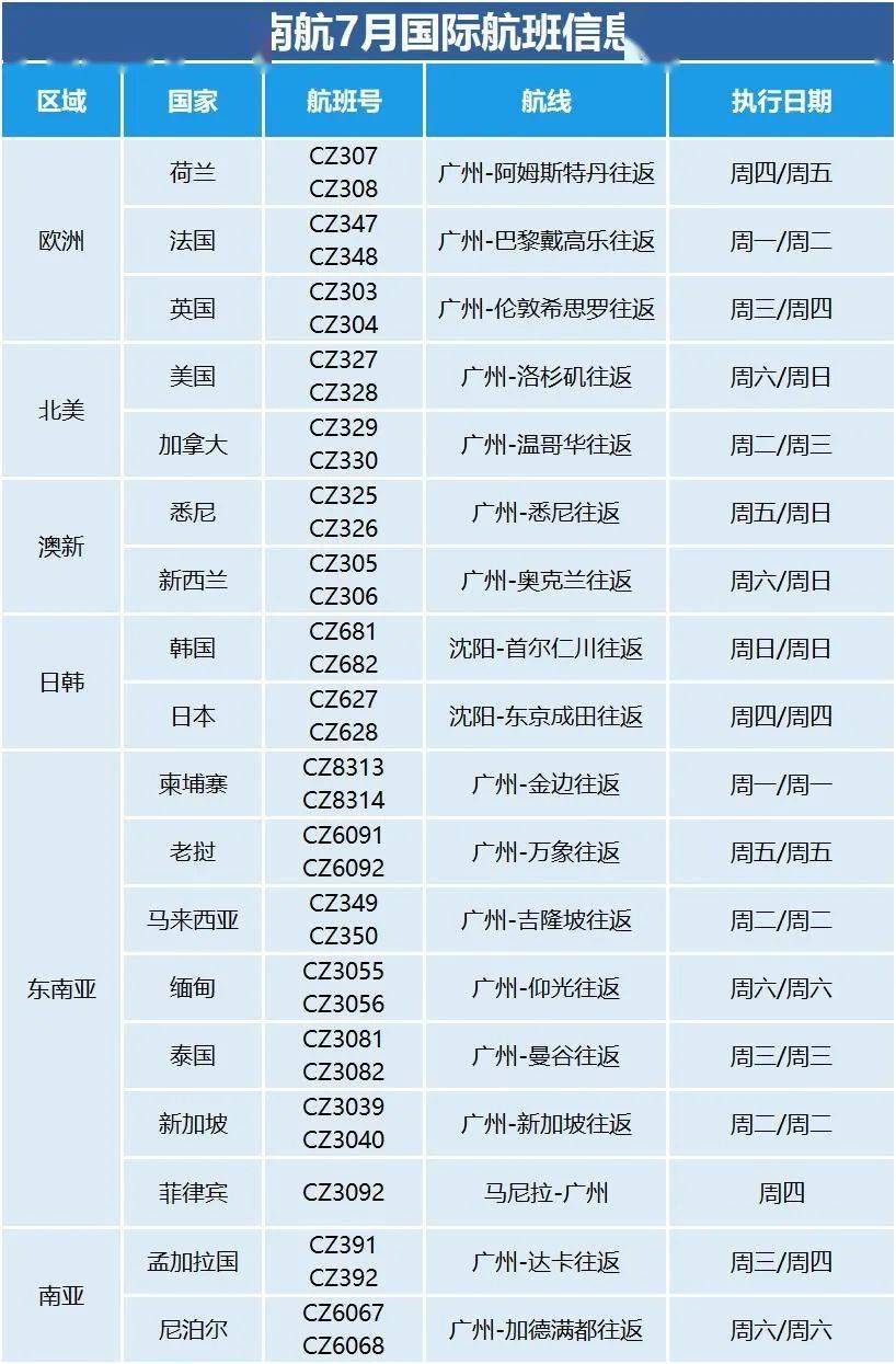 学习进度 第10页