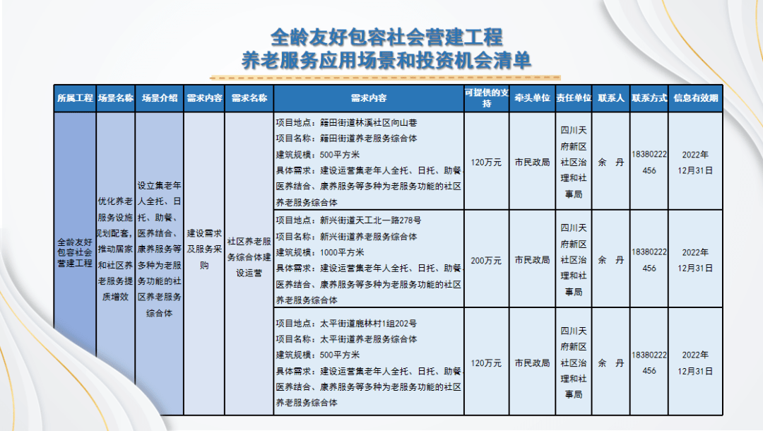 学习计划 第9页