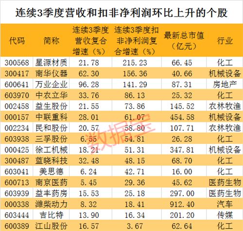 澳门精准一笑一码100%,澳门精准一笑一码，揭秘背后的秘密与真相（100%准确？）