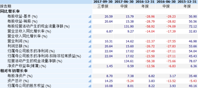 香港二四六开奖免费资料大全下载,香港二四六开奖免费资料大全下载，探索与解析