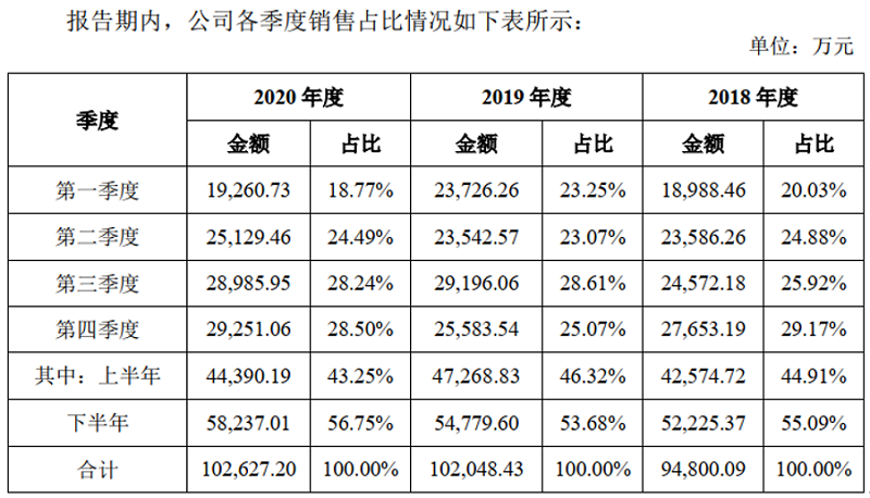 澳门一码一码100准确挂牌,澳门一码一码精准挂牌，探索准确性的秘密