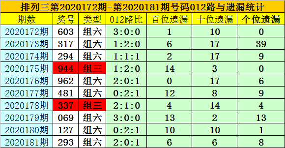 澳门一码一码100准确官方,澳门一码一码100准确官方，揭秘彩票背后的秘密与魅力