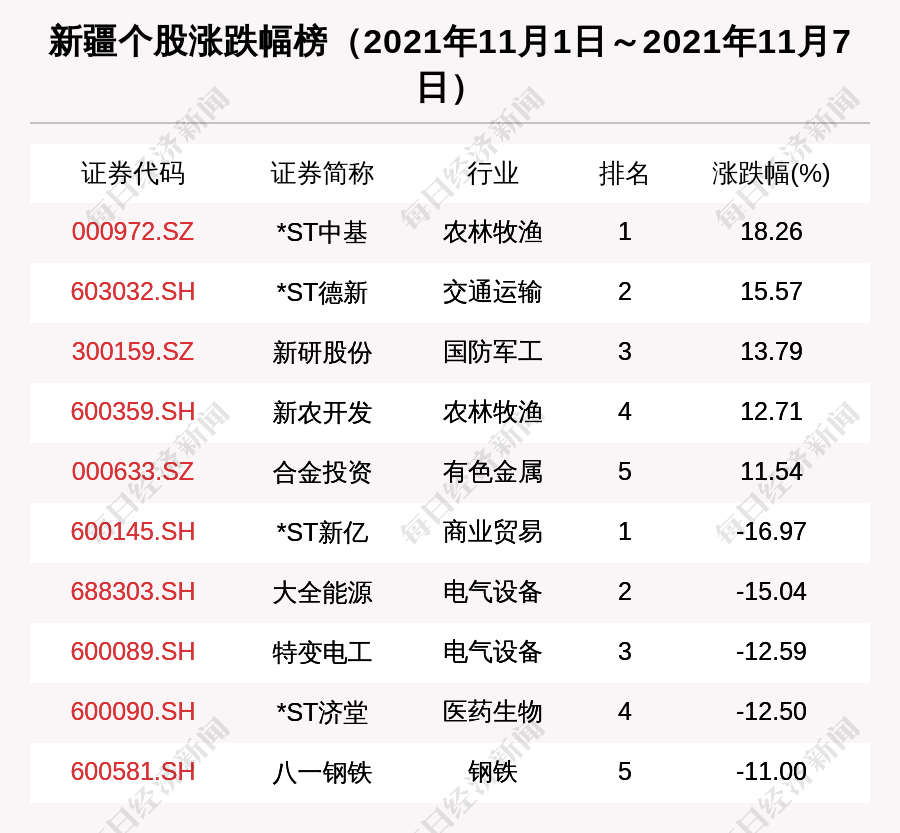 新澳门一码中中特,新澳门一码中中特的探索与挑战