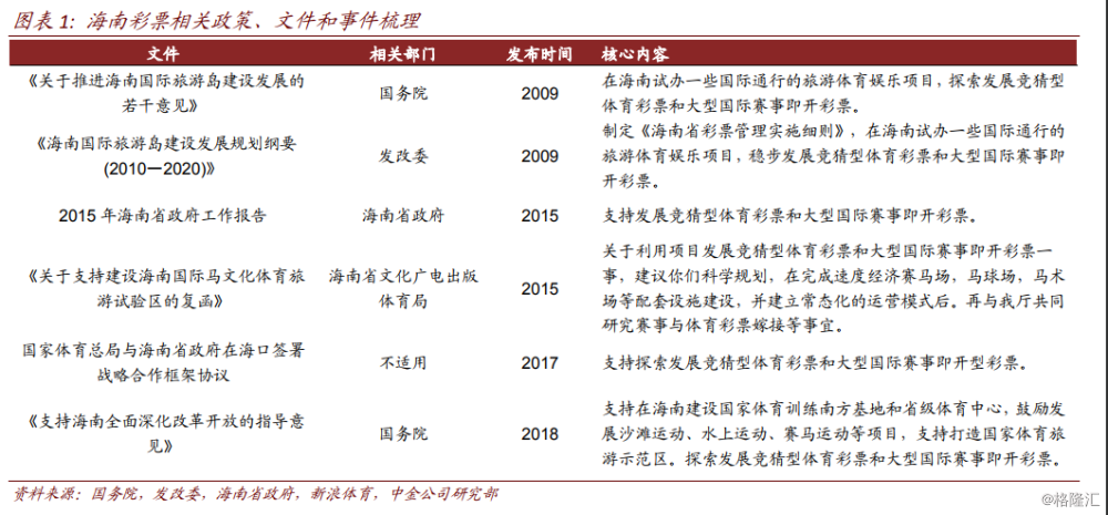 新澳好彩免费资料查询,新澳好彩免费资料查询，探索彩票世界的机遇与挑战