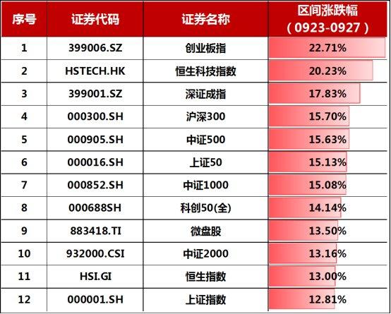 2025新奥历史开奖记录97期,探索新奥历史，2025年97期开奖记录深度解析