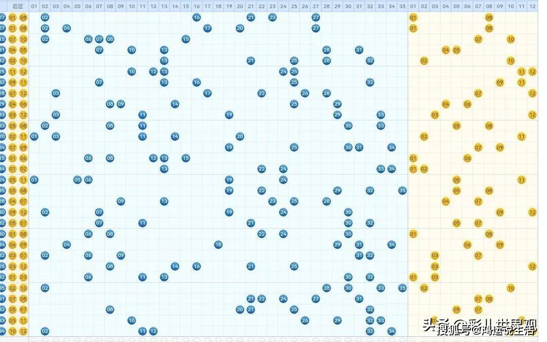 2025新澳六开彩开奖结果记录,探索新澳六开彩，记录开奖结果的历程与未来展望