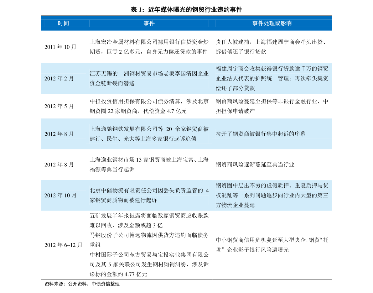 新奥2025年免费资料大全汇总,新奥2025年免费资料大全汇总，未来蓝图与资源展望