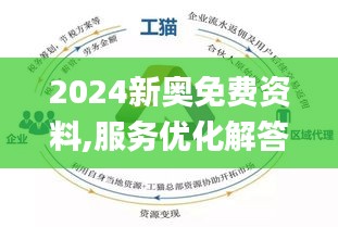 2025新奥资料免费精准109,探索未来，2025新奥资料免费精准共享之道（关键词，新奥资料、免费精准、109）