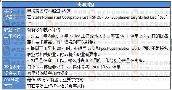 新澳24年210期正确资料,新澳24年210期正确资料详解