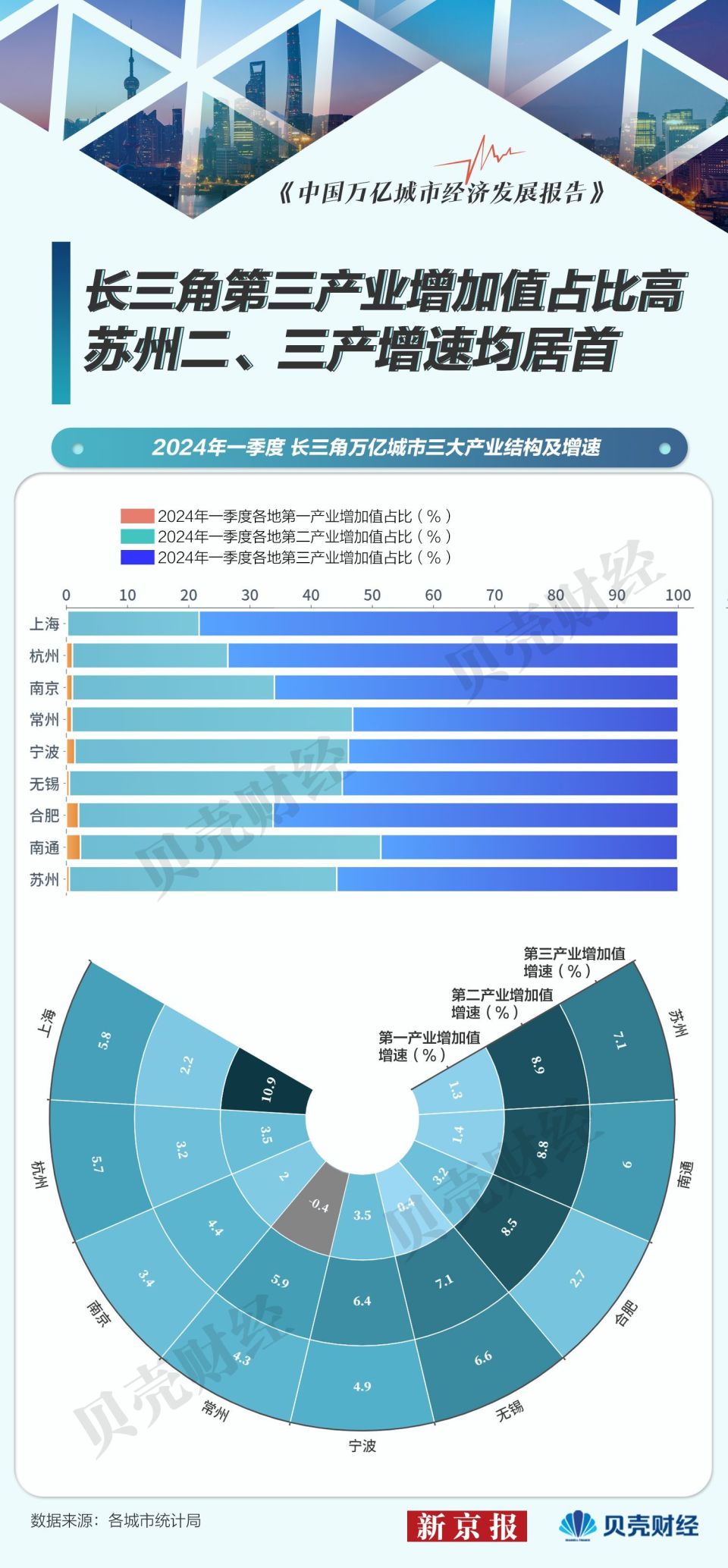 2025年新澳免费资料澳门码,澳门码的未来展望，探索新澳免费资料的机遇与挑战（至2025年）