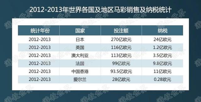 2025澳门特马今晚开奖06期,澳门特马今晚开奖06期，探索彩票背后的故事与未来展望