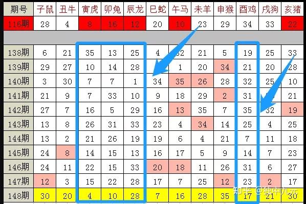 2025最新奥马免费资料生肖,揭秘未来奥秘，探索最新奥马免费资料生肖预测