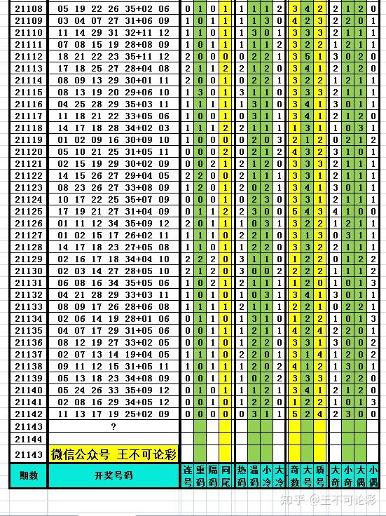 老奥2025开奖记录,老奥2025开奖记录，历史数据与未来展望