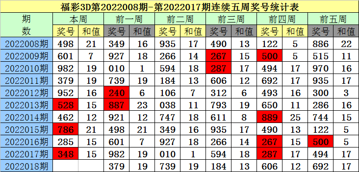 澳门一码一码100准确,澳门一码一码100准确，揭秘彩票背后的秘密与真实故事