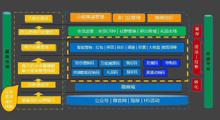 澳门一码一肖100准王中王,澳门一码一肖100准王中王，揭秘彩票神话与真实