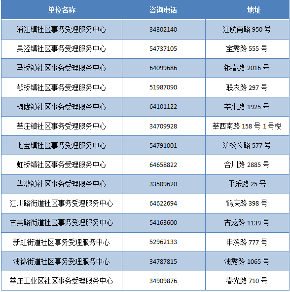 新奥门2025资料免费网址,新澳门2025资料免费网址，探索与解析