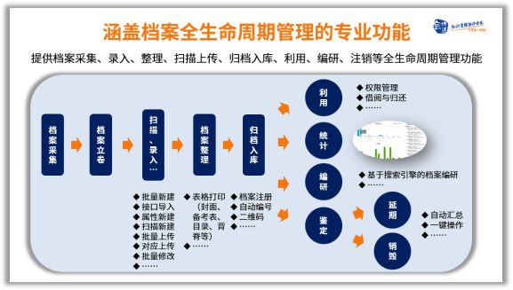 新澳姿料大全正版2025,新澳姿料大全正版2025，深度探索与应用展望