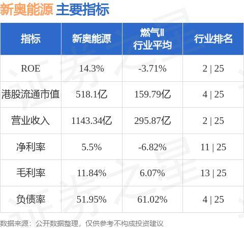 新奥4949论坛最新版本更新内容,新奥4949论坛最新版本更新内容详解