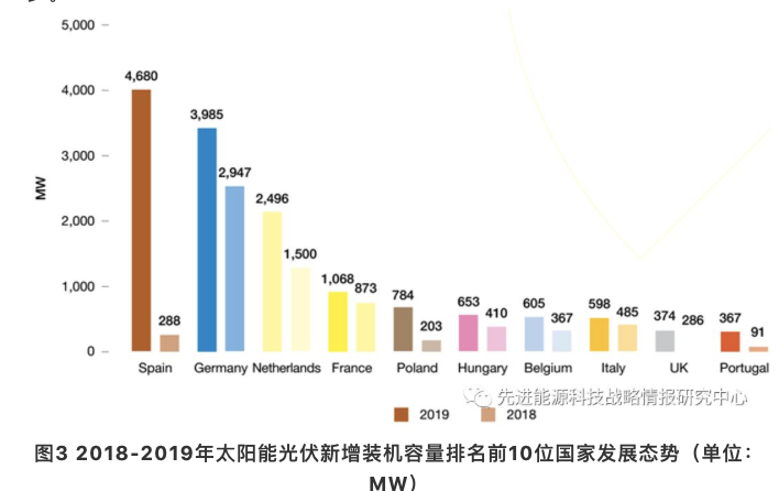 2025年澳门今晚开奖结果,澳门今晚开奖结果和未来的展望（2025年视角）