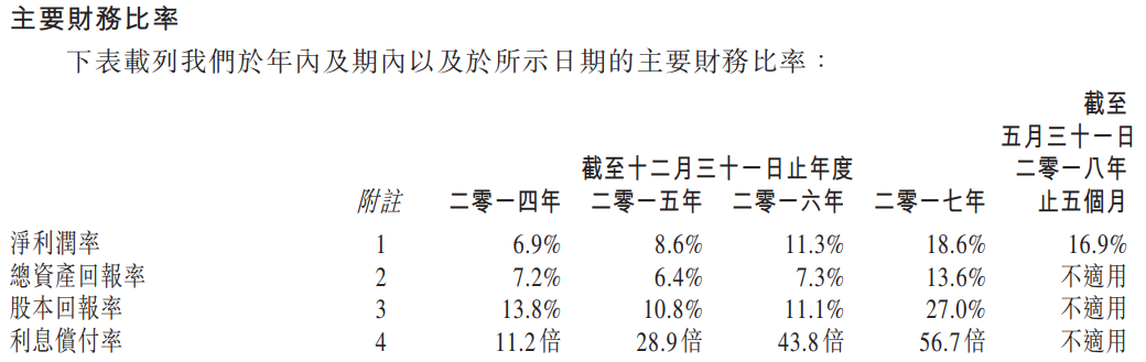 六开彩澳门开奖结果查询表,澳门六开彩开奖结果查询表，探索与解析